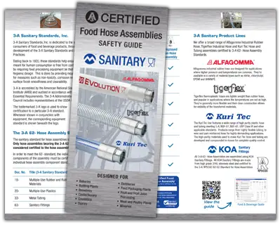 3-A Certified Food Hose Assembly Guide